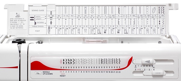 Швейный советник Janome MyExcel w23u