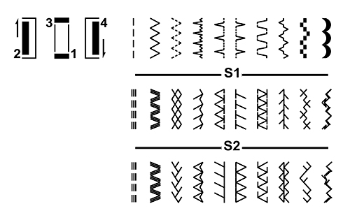 Строчки швейной машины Singer Simple 3229