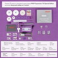 Pfaff Expression 710 Special Edition - Фото №18