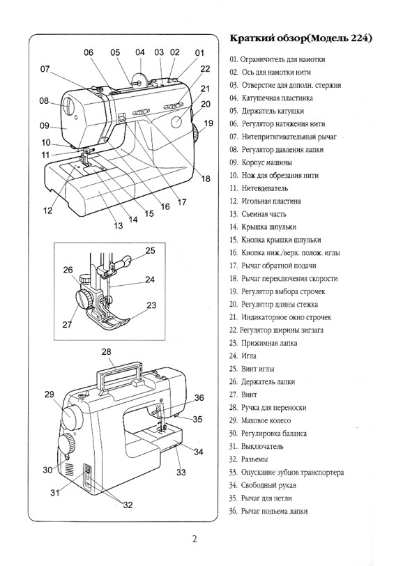 Diy инструкция на русском