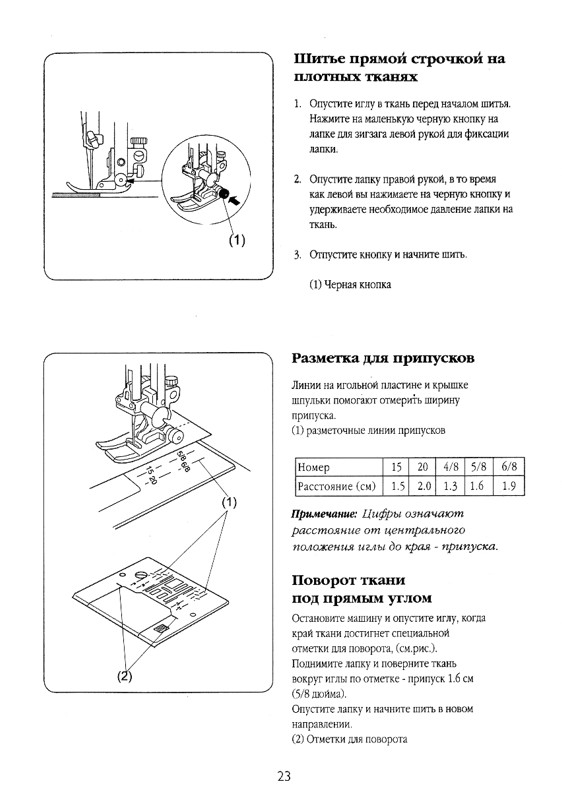���������� Husqvarna Huskystar 224