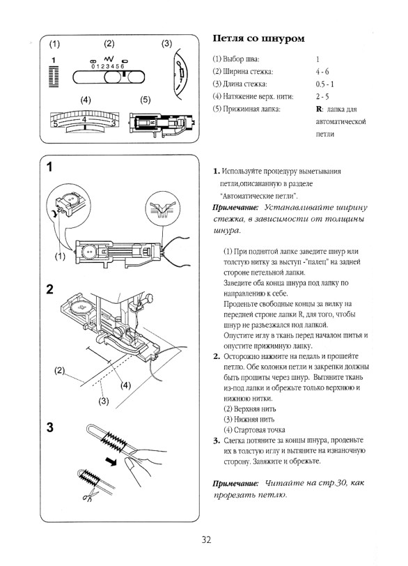 ���������� Husqvarna Huskystar 224