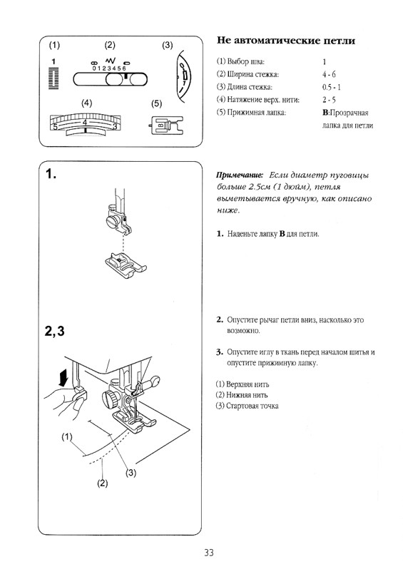 ���������� Husqvarna Huskystar 224