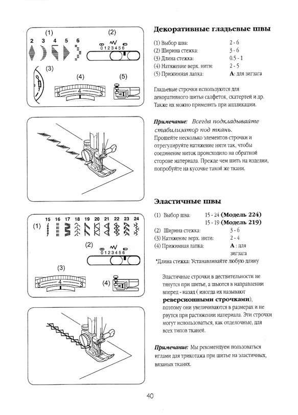 ���������� Husqvarna Huskystar 224