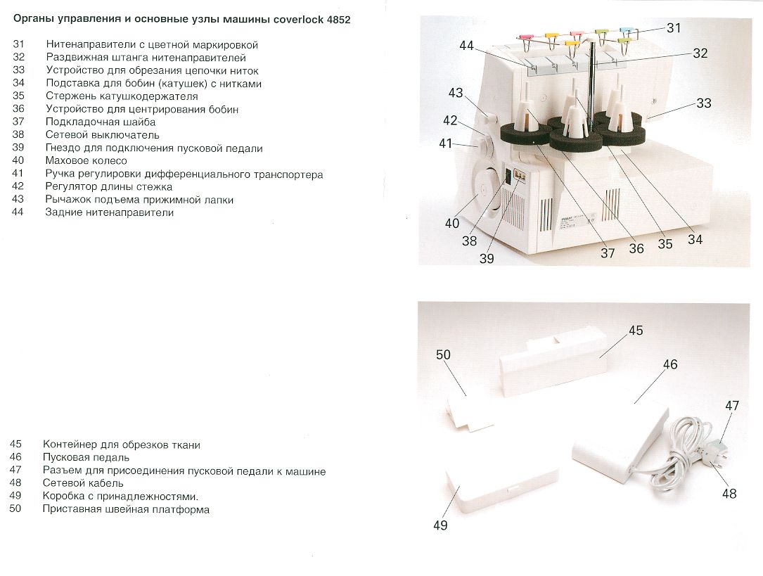 ����������� �� ������������ �������� Pfaff 4852.