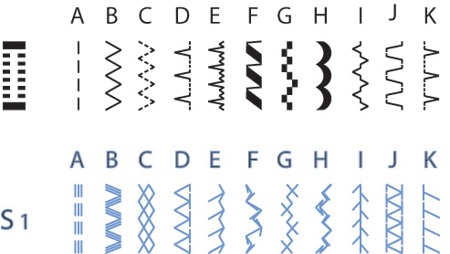 Строчки швейной машины Singer Tradition 2273