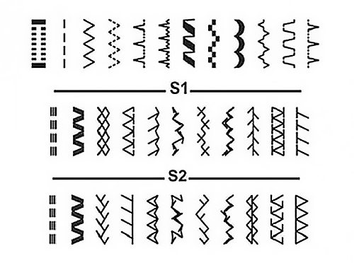 Строчки швейной машины Singer Simple 3232