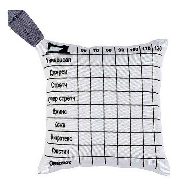 Игольница-органайзер для машинных игл 